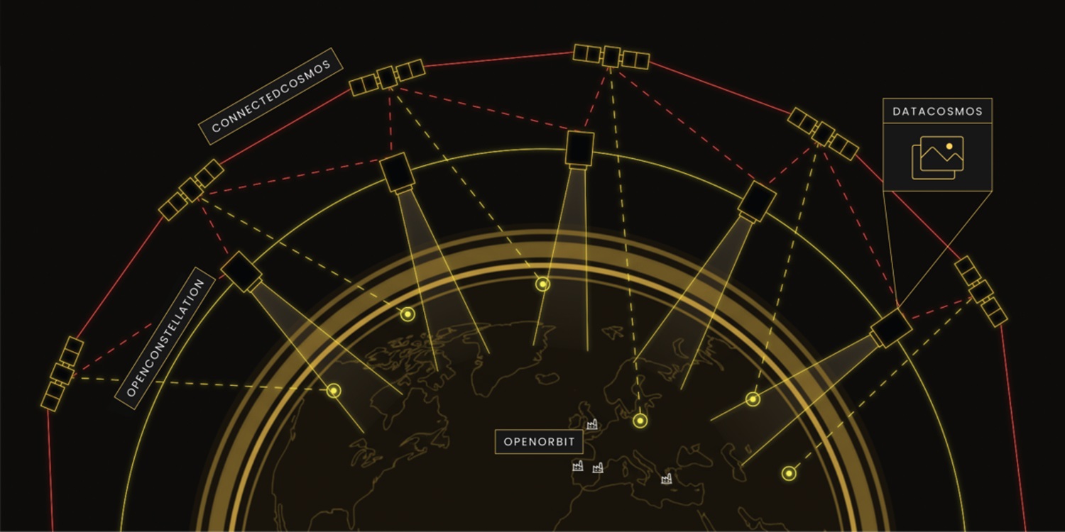 Open Cosmos announces ConnectedCosmos: a European alternative for secure space-based connectivity & operational resilience