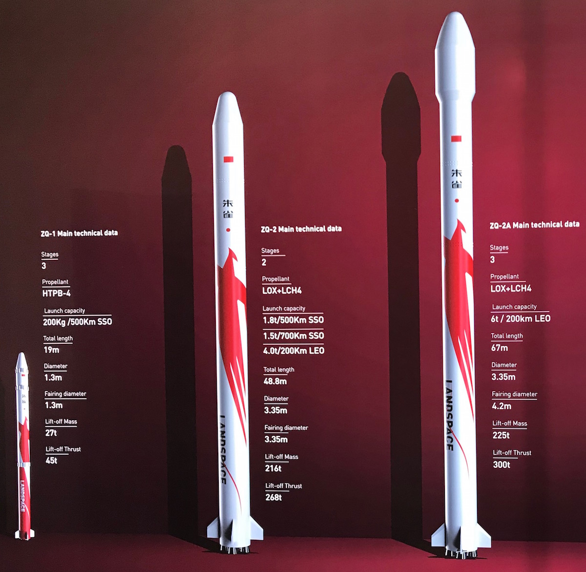 Zhuque rockets